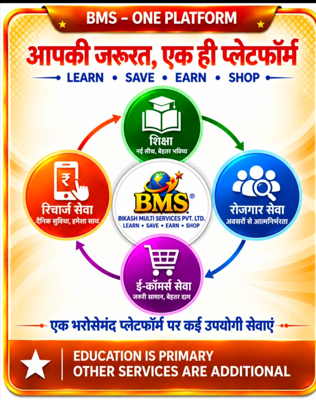 More Services