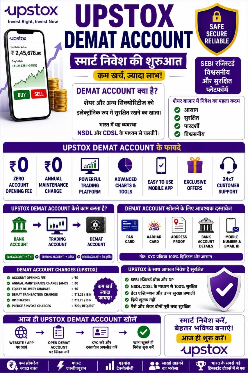 Demat Account