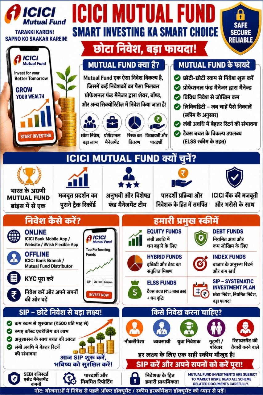 Demat Account