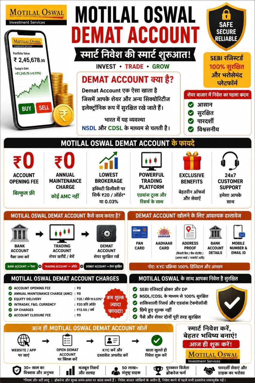 Demat Account