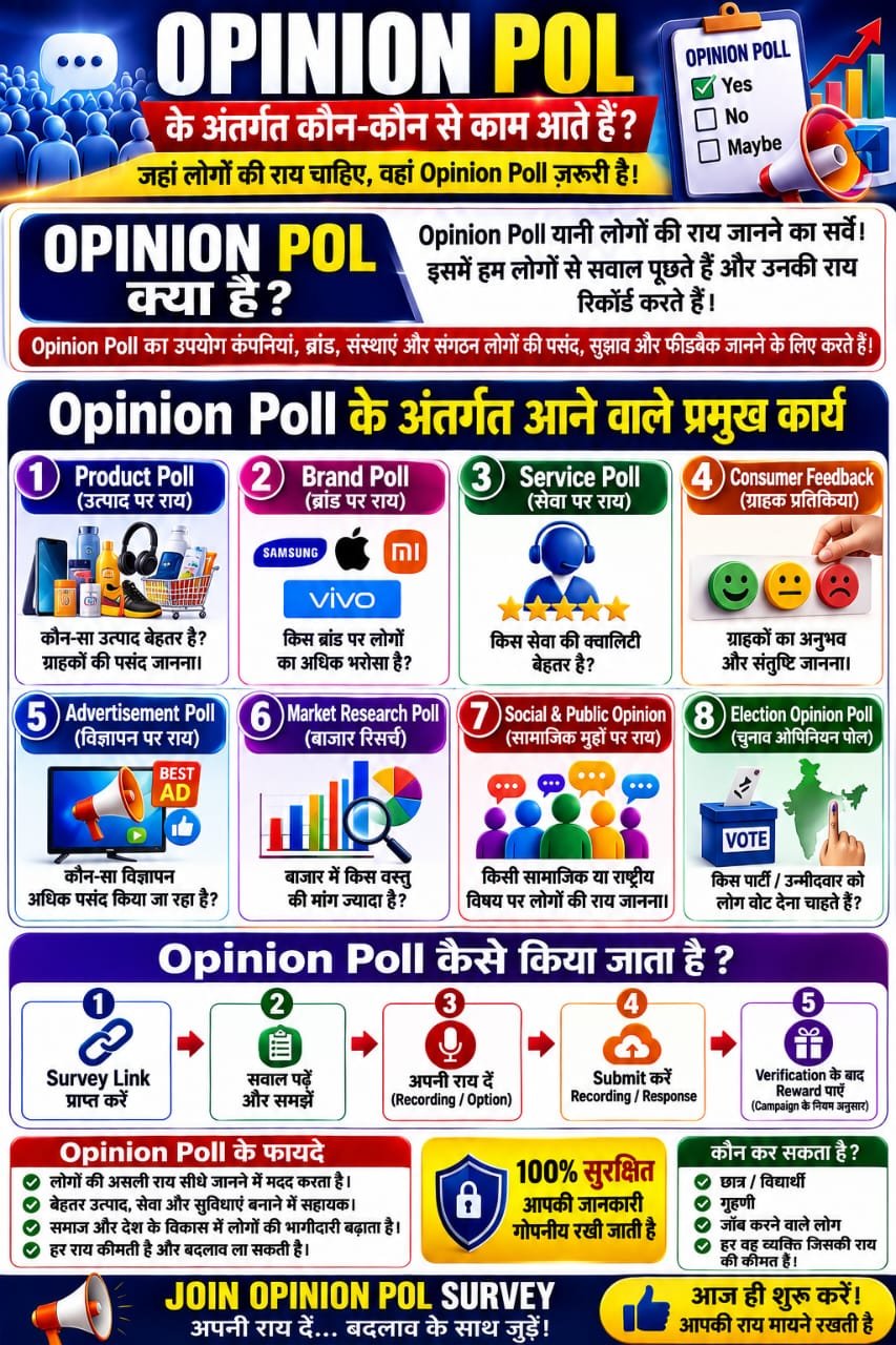Opinion Poll Survey