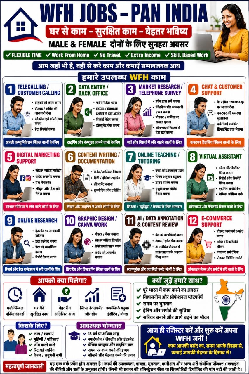 Job WFH Pan India